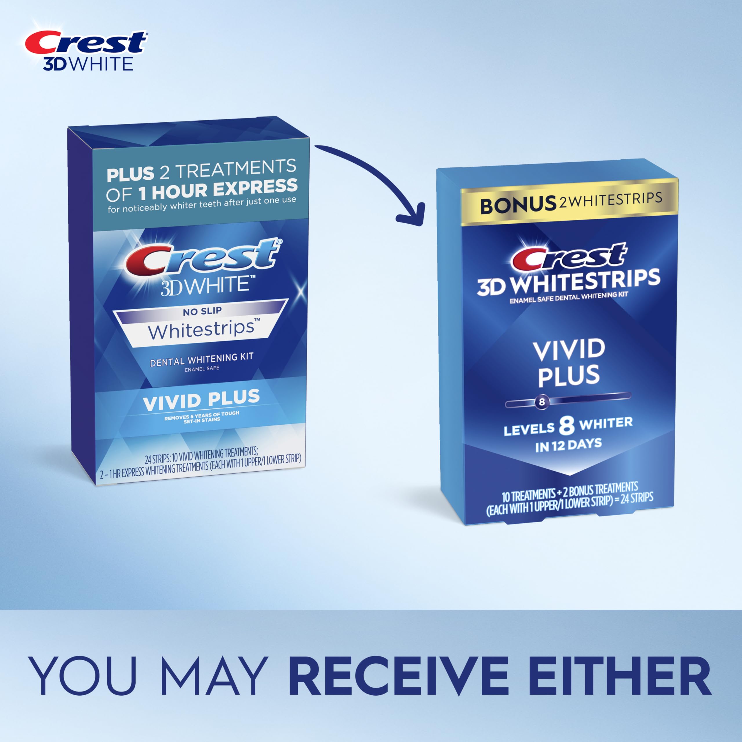 Crest 3D Whitestrips Vivid Plus upper strip during a 30-minute treatment