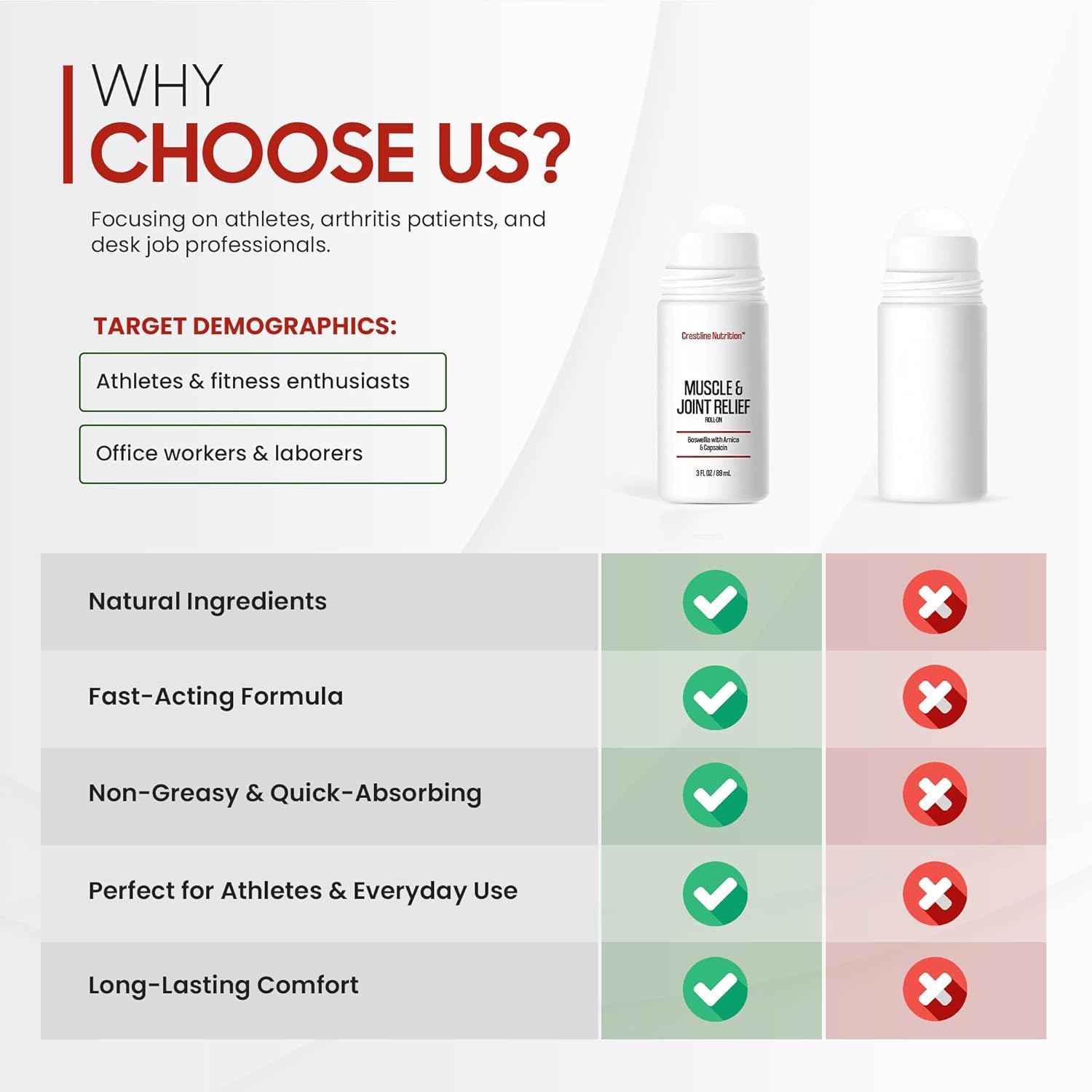 Crestline Nutrition Muscle & Joint Relief in-use photo shows active individuals moving with smoother transitions.