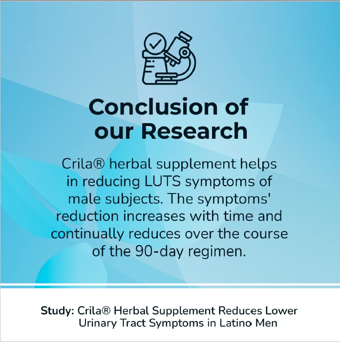 CRILA 2-month supply box conveys value and confidence