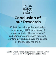CRILA 2-month supply box conveys value and confidence