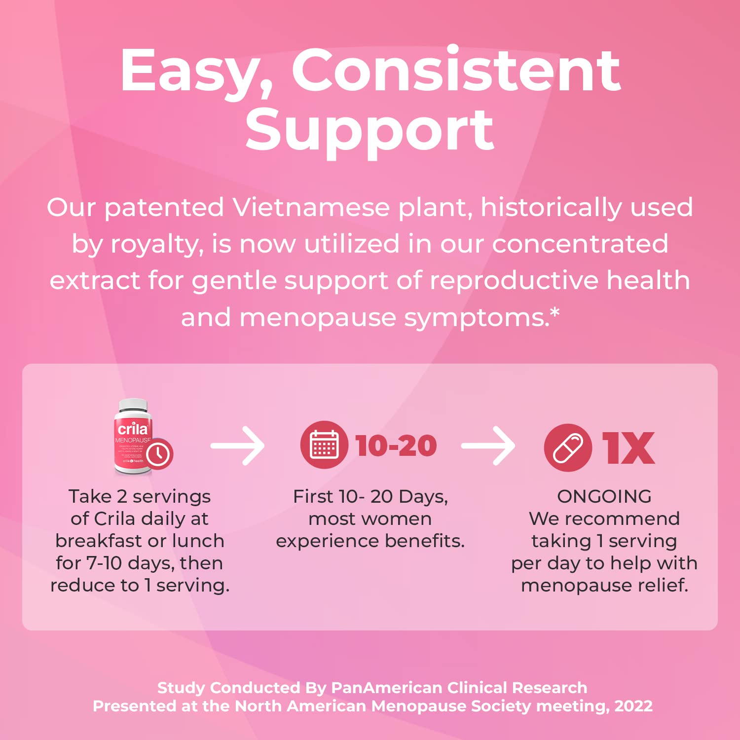CRILA estrogen-free hormone balance capsules for natural support