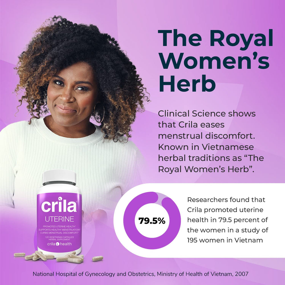 CRILA packaging and label highlighting estrogen-free formula