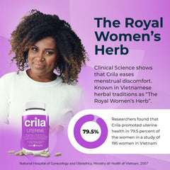 CRILA packaging and label highlighting estrogen-free formula