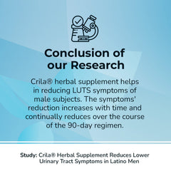 CRILA Prostate outer box packaging showcases patent-backed plant origin.