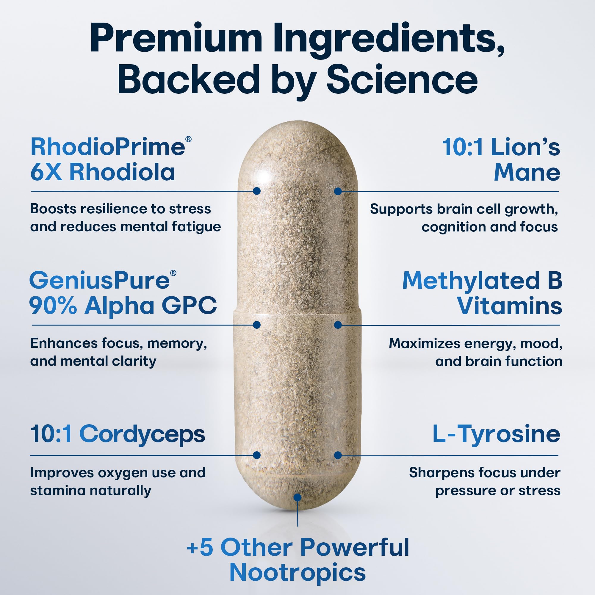 CRTX Nutrition Focus bottle pour showing convenient capsules for on-the-go productivity.