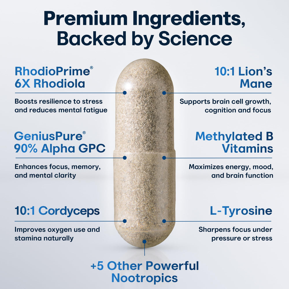 CRTX Nutrition Focus bottle pour showing convenient capsules for on-the-go productivity.