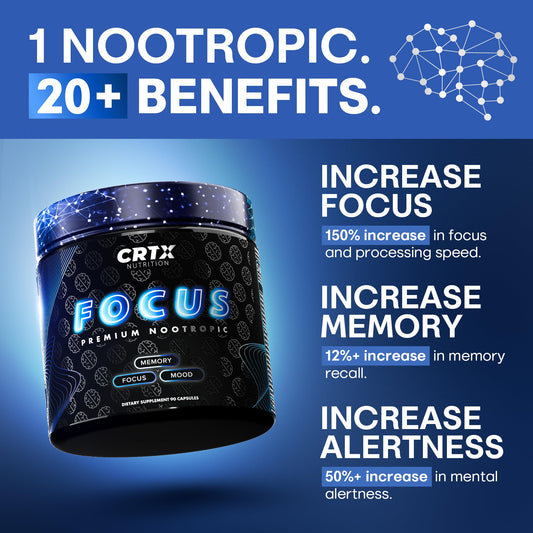 CRTX Nutrition Focus capsules closeup highlighting key ingredients for mental clarity.