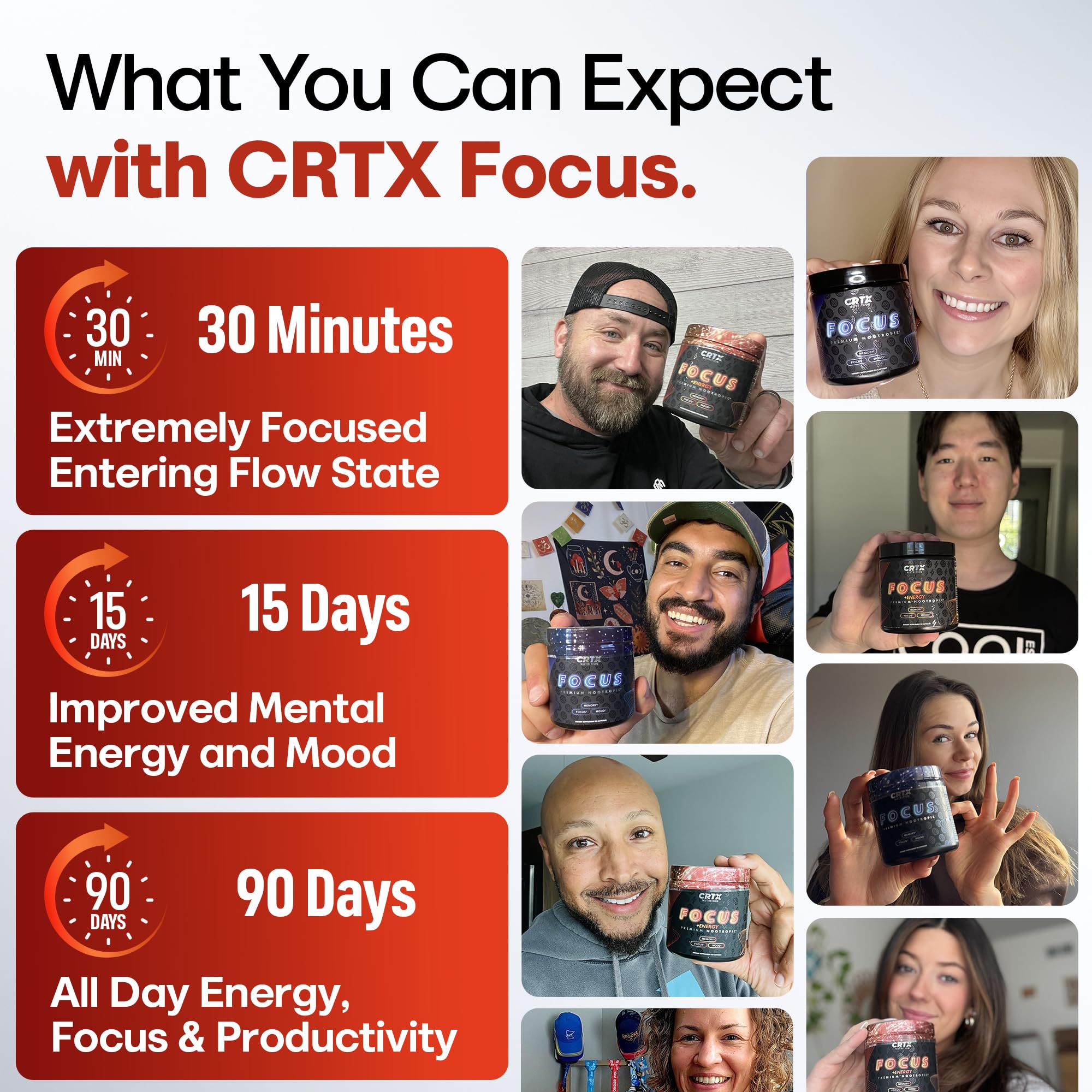 CRTX Nutrition Focus on desk during work session for sharper mindset.