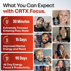 CRTX Nutrition Focus on desk during work session for sharper mindset.
