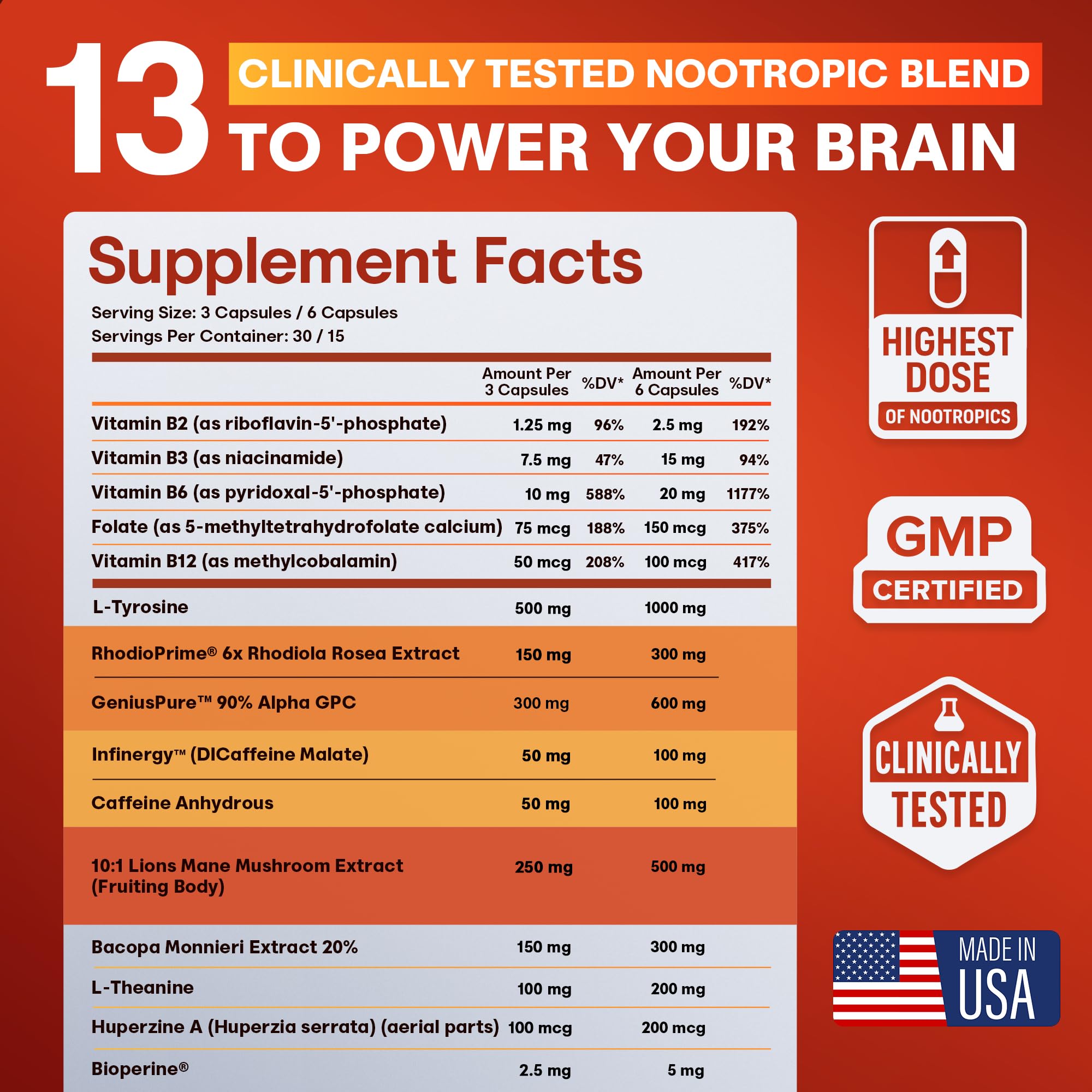 CRTX Nutrition Focus pills ready for daily mental clarity.