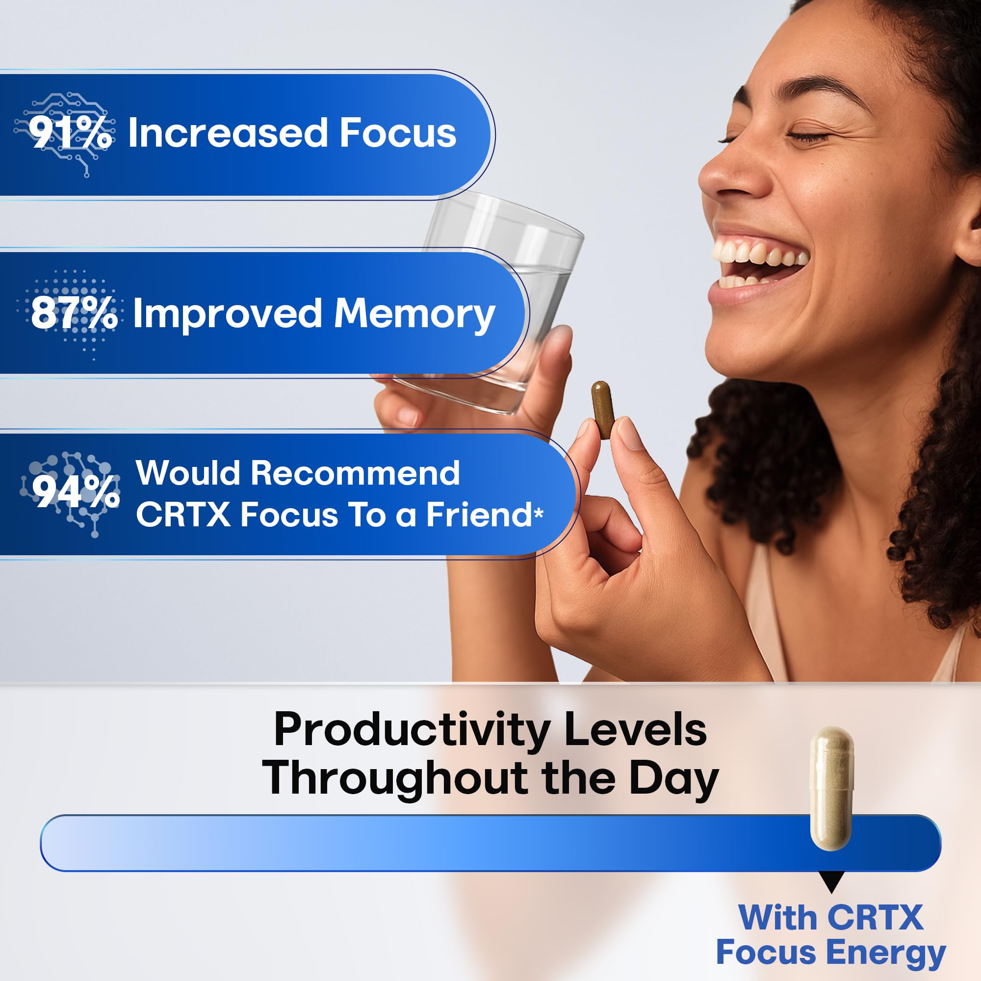 CRTX Nutrition Focus USA-made badge indicating high-quality production.
