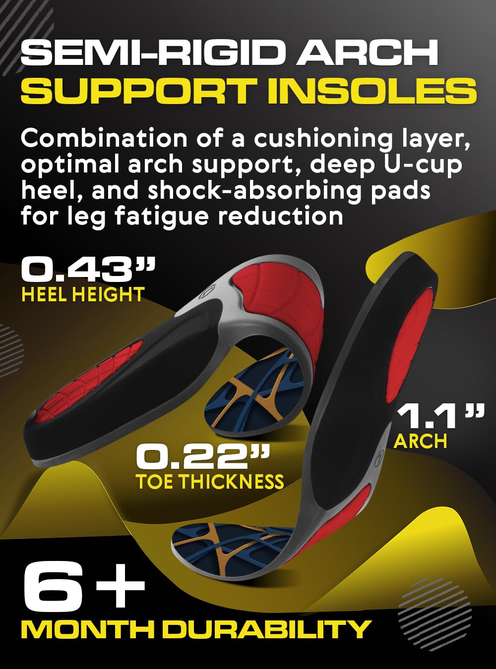 CRUVHEAL insoles providing fatigue relief during long standing shifts