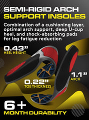 CRUVHEAL insoles fit work boots, sneakers, and casual shoes with ease.