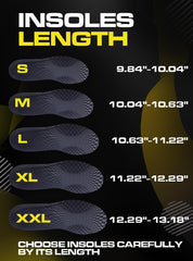 CRUVHEAL plantar fasciitis relief insole distributes pressure for comfort.