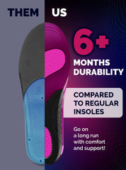 CRUVHEAL insoles offer a customizable fit by trimming to match footwear.