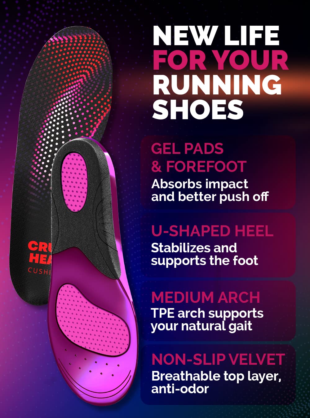 CRUVHEAL insoles include a non-slip gel heel pad to stay in place during workouts.