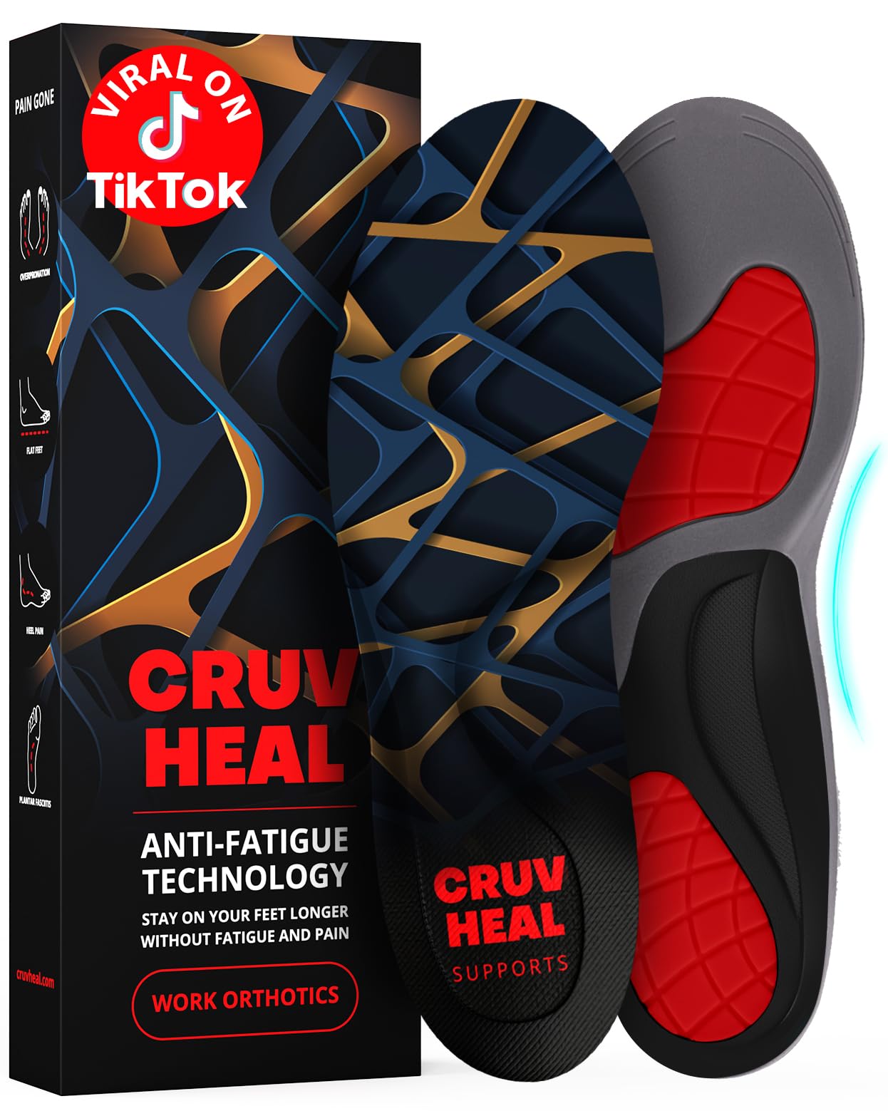 CRUVHEAL Work Orthotic Insoles packaging supports long shifts with stability