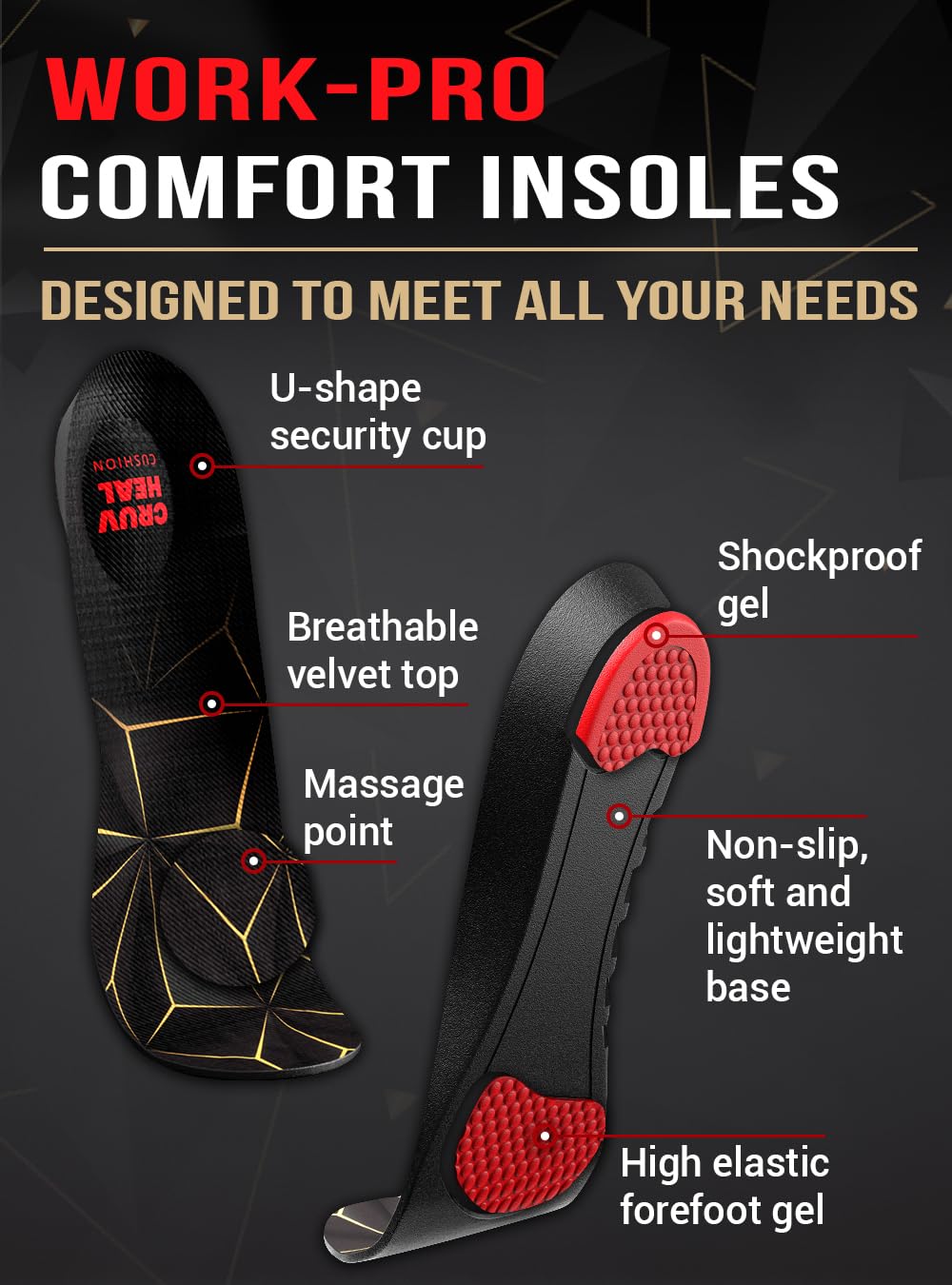 CRUVHEAL Work Pro Comfort Insole breaking-in guidance for comfortable wear