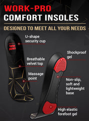 CRUVHEAL Work Pro Comfort Insole breaking-in guidance for comfortable wear