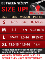 CRUVHEAL Work Pro Comfort Insole wide fit for boots, sneakers, and everyday shoes