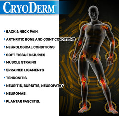 CryoDerm four-bottle display showing multi-pack packaging.