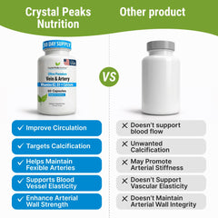 CRYSTAL PEAKS NUTRITION daily-use scene with water.