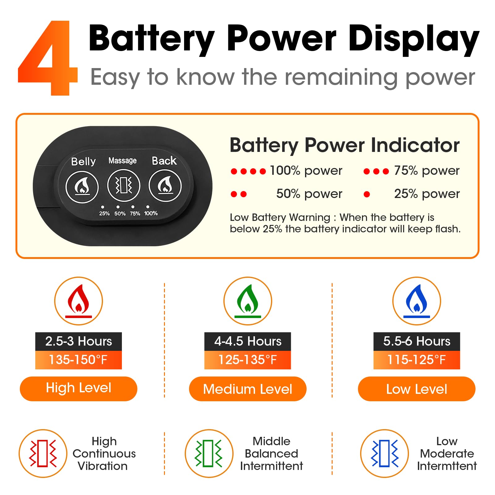 CUEHEAT battery pack powers long sessions without outlets.