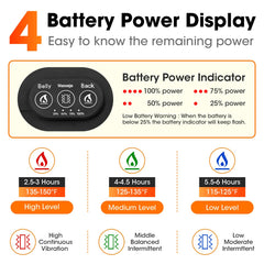 CUEHEAT battery pack powers long sessions without outlets.