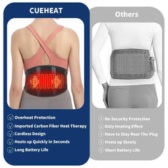 CUEHEAT wearable wrap in use during daily activities