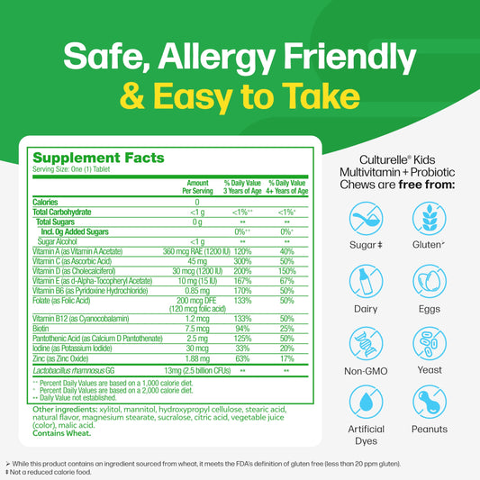 Close-up of Culturelle chewables with fruity flavor and kid-friendly texture.