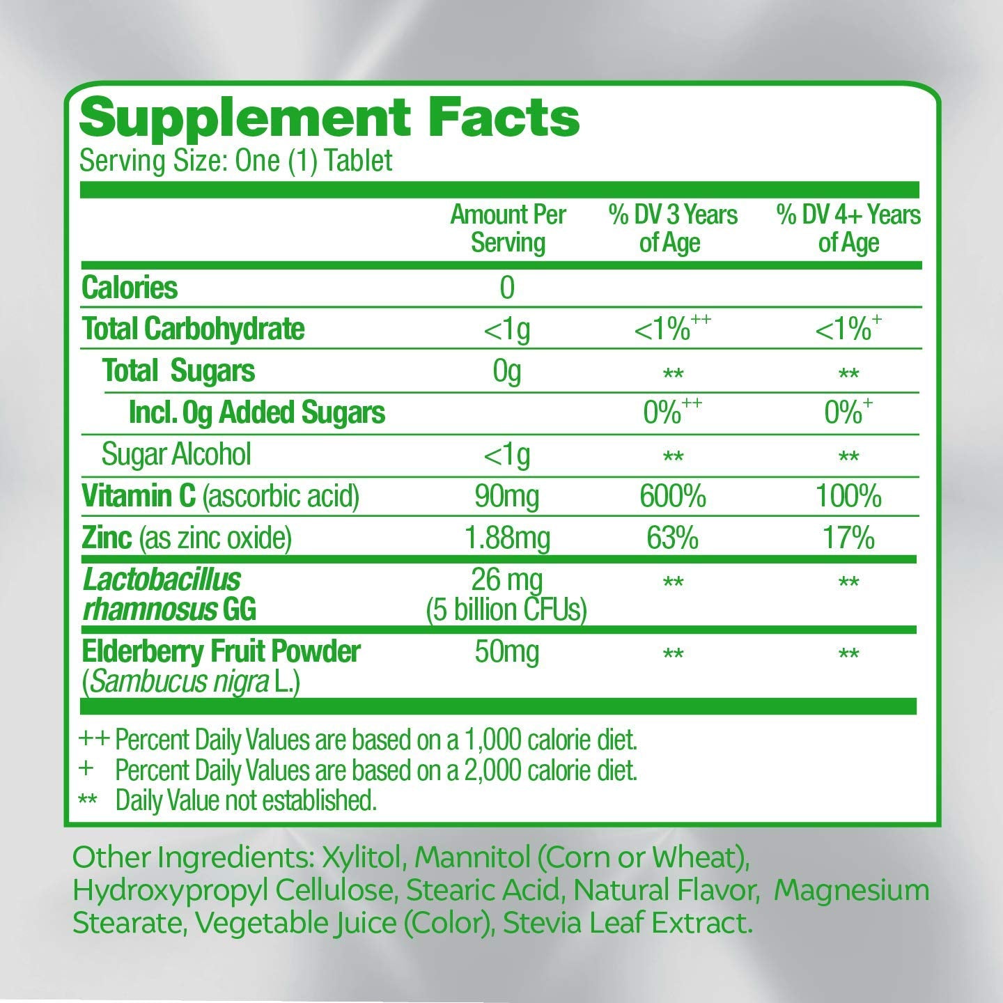 Culturelle Kids Immune Defense serving size illustration highlights daily dosage