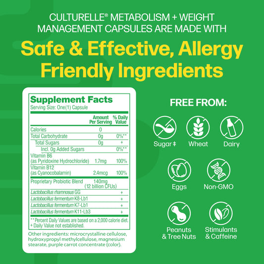 Culturelle SlimBiotics capsules closeup showing plant-based probiotic blend for daily wellness