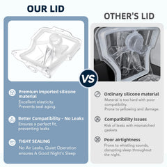 CUORD round-base chamber supports stable water distillation and consistent performance