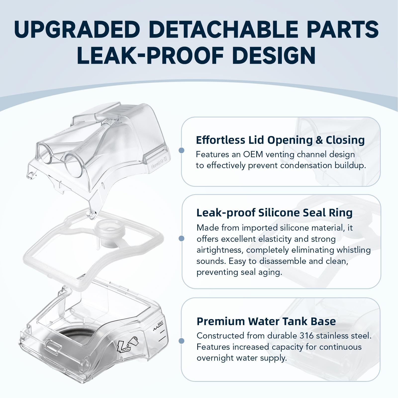 CUORD premium materials featuring 316 stainless steel for durability and safety