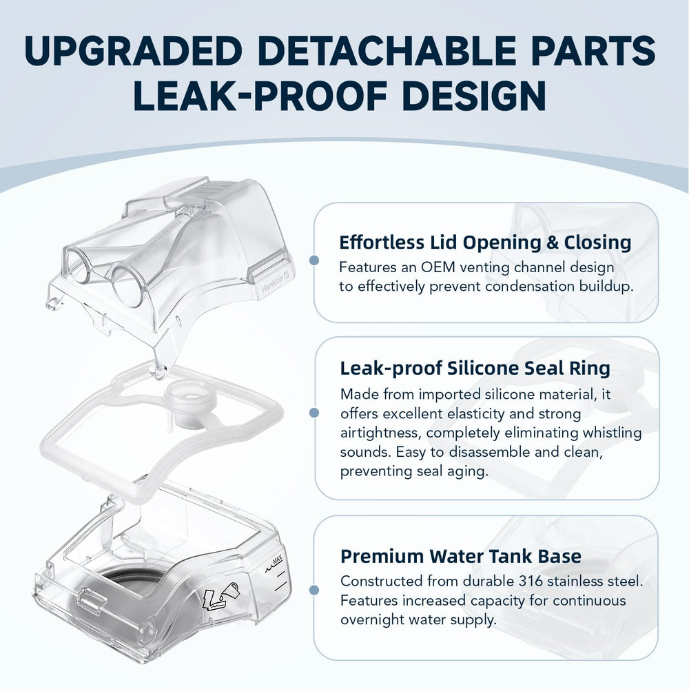 CUORD premium materials featuring 316 stainless steel for durability and safety