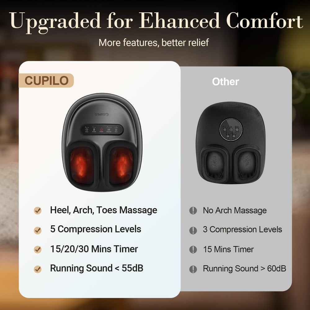 CuPiLo Foot Massager with heat control for cozy warmth