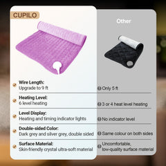 CuPiLo heating pad offers six heat levels for personalized warmth