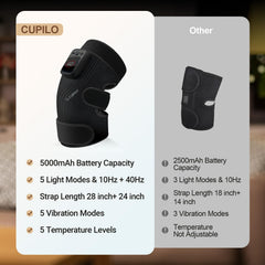 CuPiLo knee wrap close-up of vibration controls for warm-up routines
