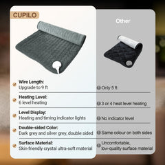CuPiLo six heat levels for personalized comfort.