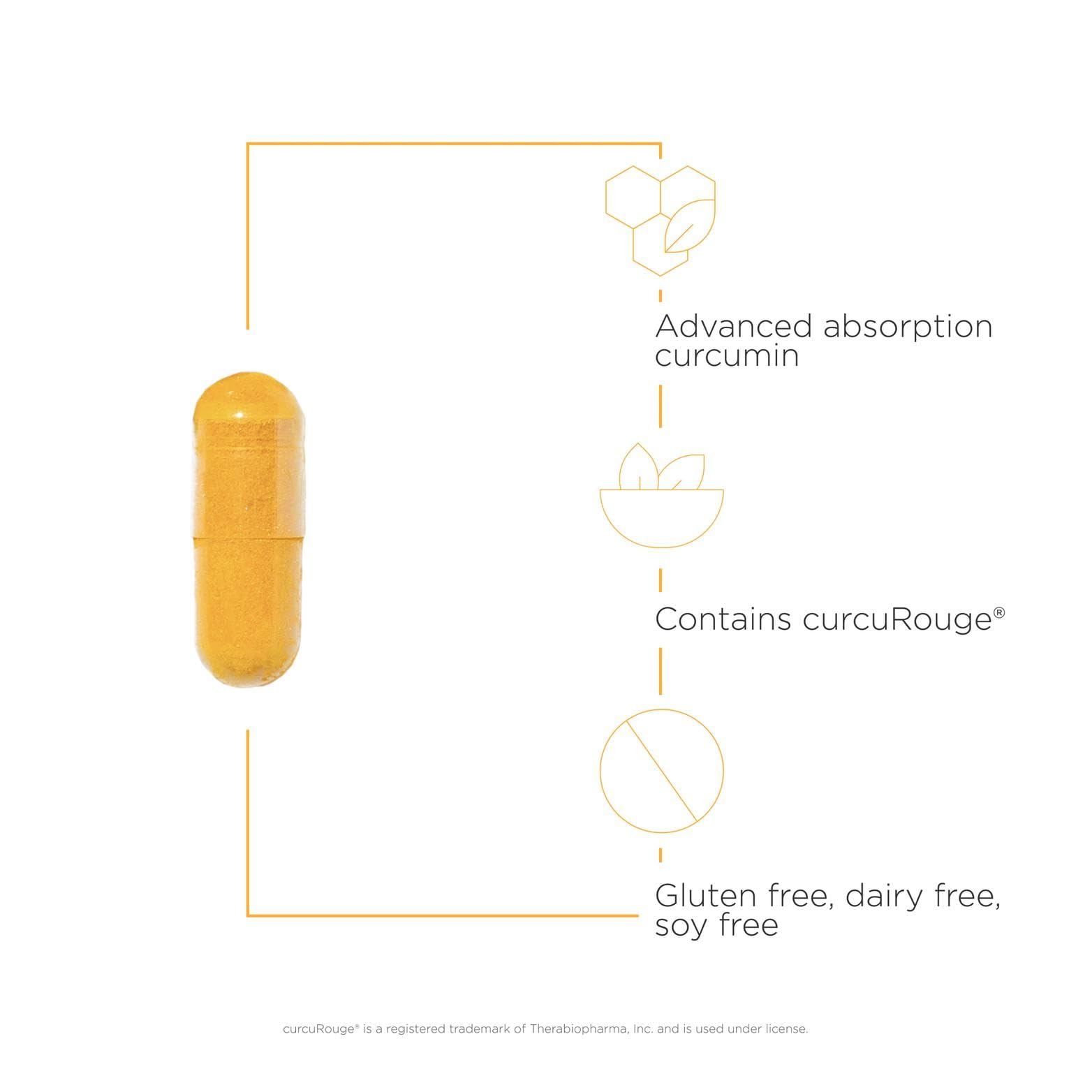 Pouring Curalieve capsules for easy daily supplementation.