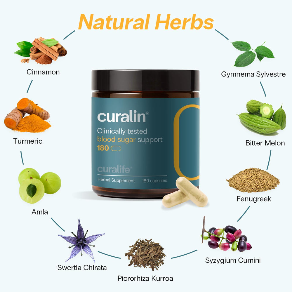 Label highlights the 9-herb blend with cinnamon and gymnema
