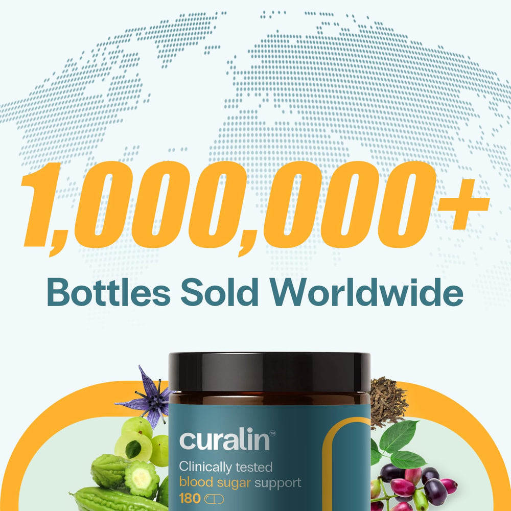 Two-pack Curalin front view ideal for ongoing wellness plan