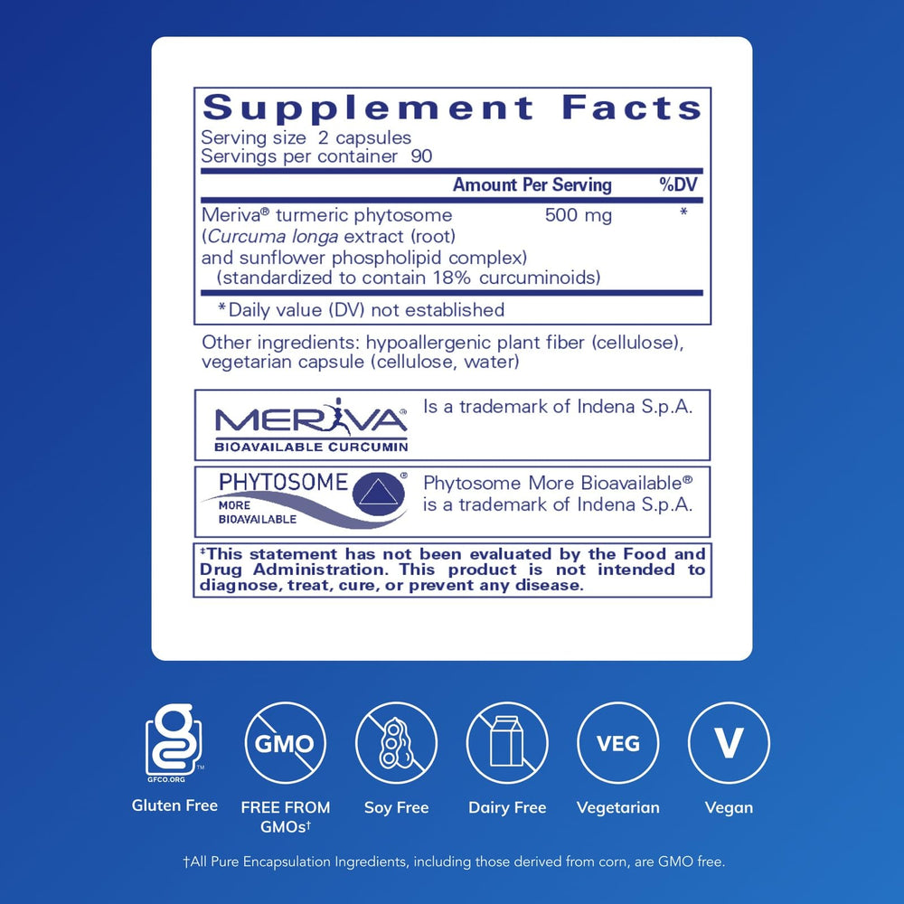 CurcumaSorb capsules closeup shows Meriva curcumin phytosome presence