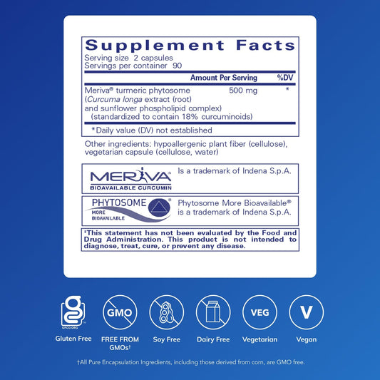 CurcumaSorb capsules closeup shows Meriva curcumin phytosome presence