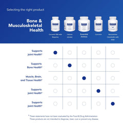 Curcumin 500 joint and tissue benefits closeup conveying everyday mobility support.