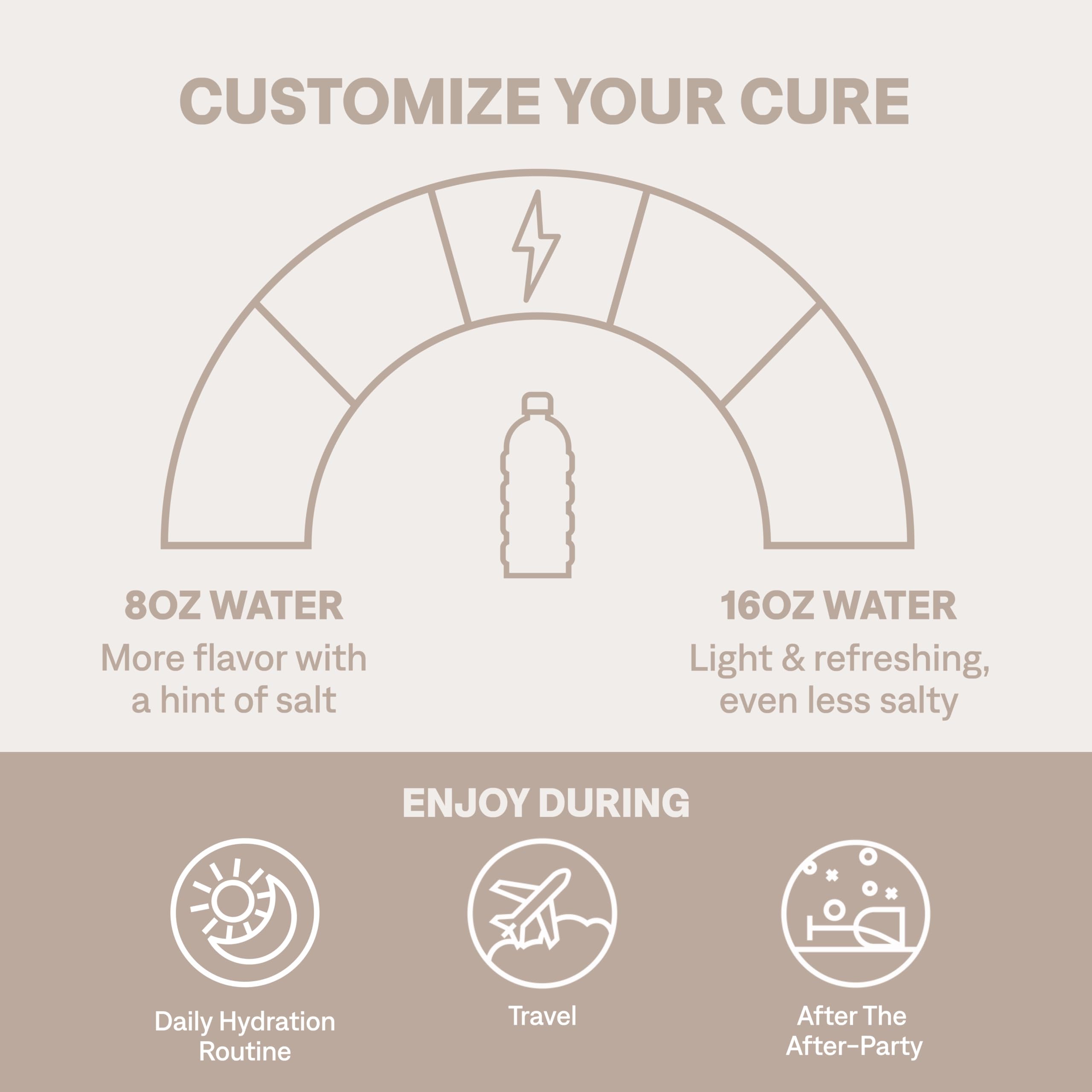 Cure Hydration coconut-water electrolyte mix with natural ingredients for gentle hydration
