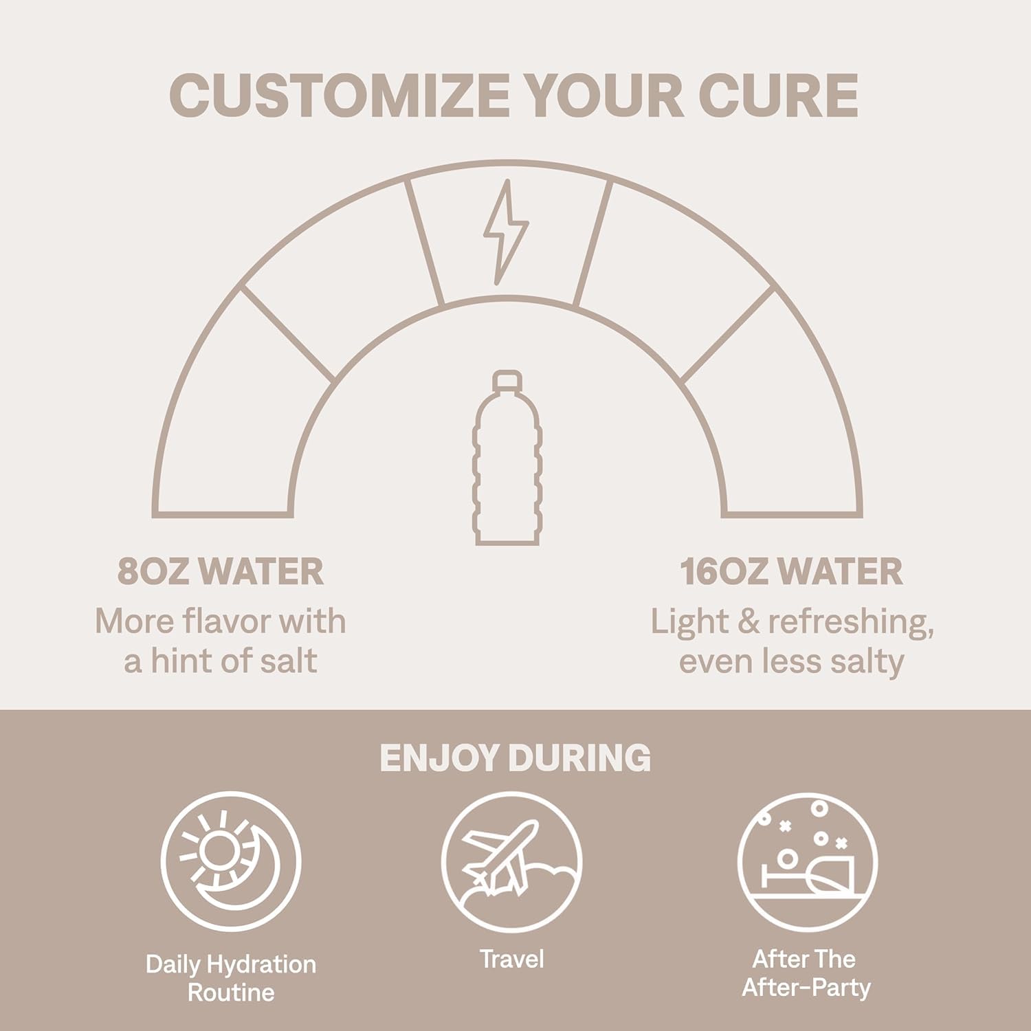 Cure Hydration Performance peach pour into glass with refreshing aroma and color