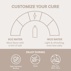 Cure Hydration Performance peach pour into glass with refreshing aroma and color