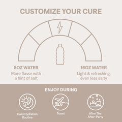 Cure Hydration Tropical Punch glass pour previewing refreshing hydration offer