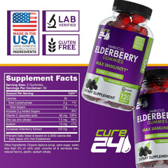 Cure24 vitamin C and zinc icons represent essential nutrients for daily wellness